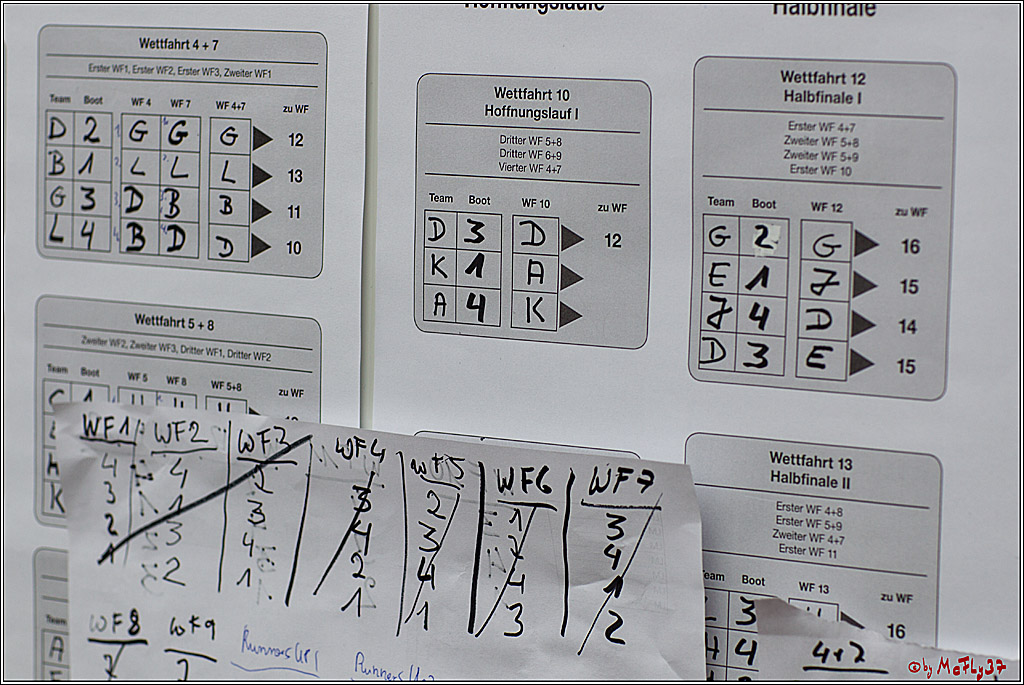 Meisterschaft der Landesmeister, 12.11.2017