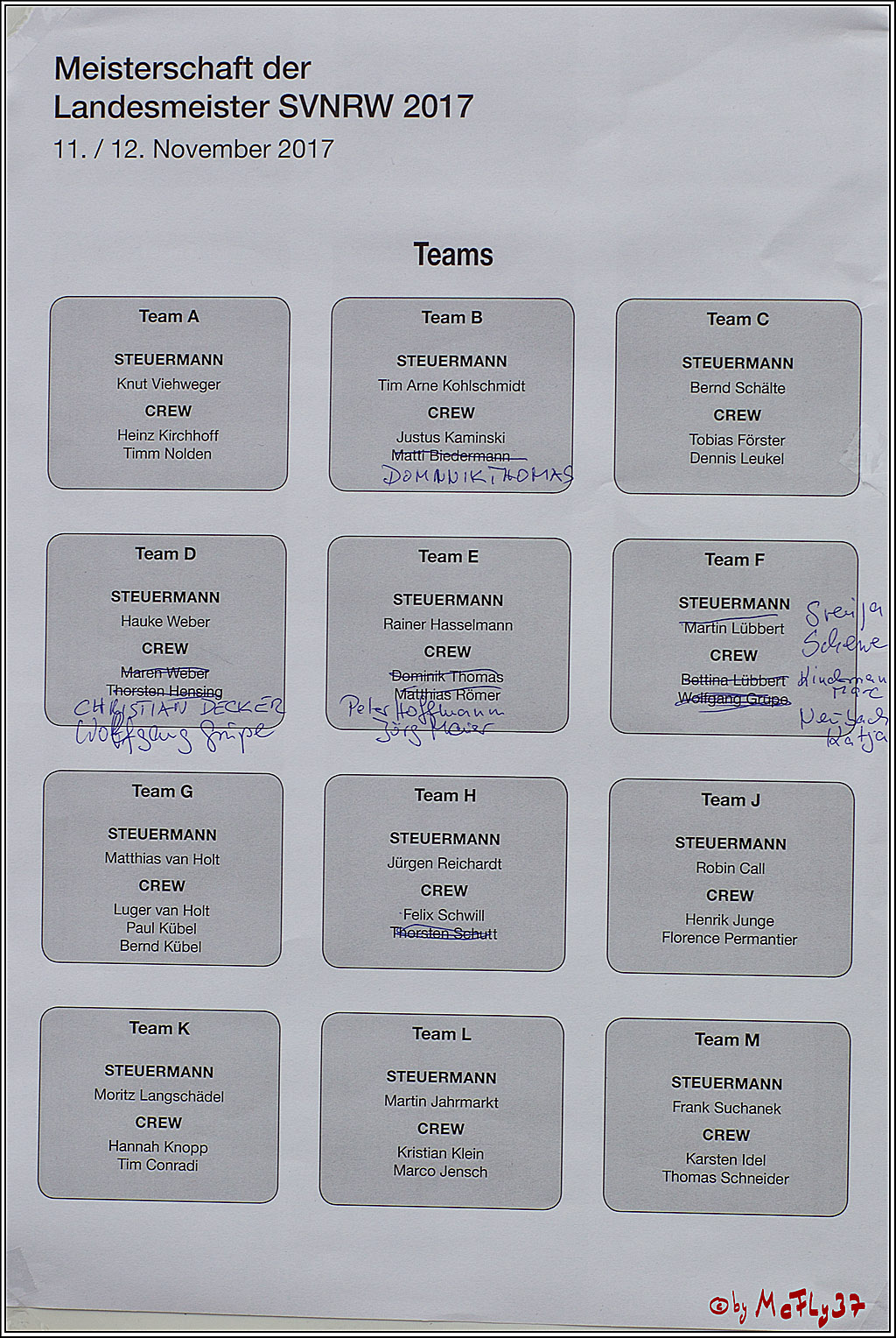 Meisterschaft der Landesmeister, 12.11.2017