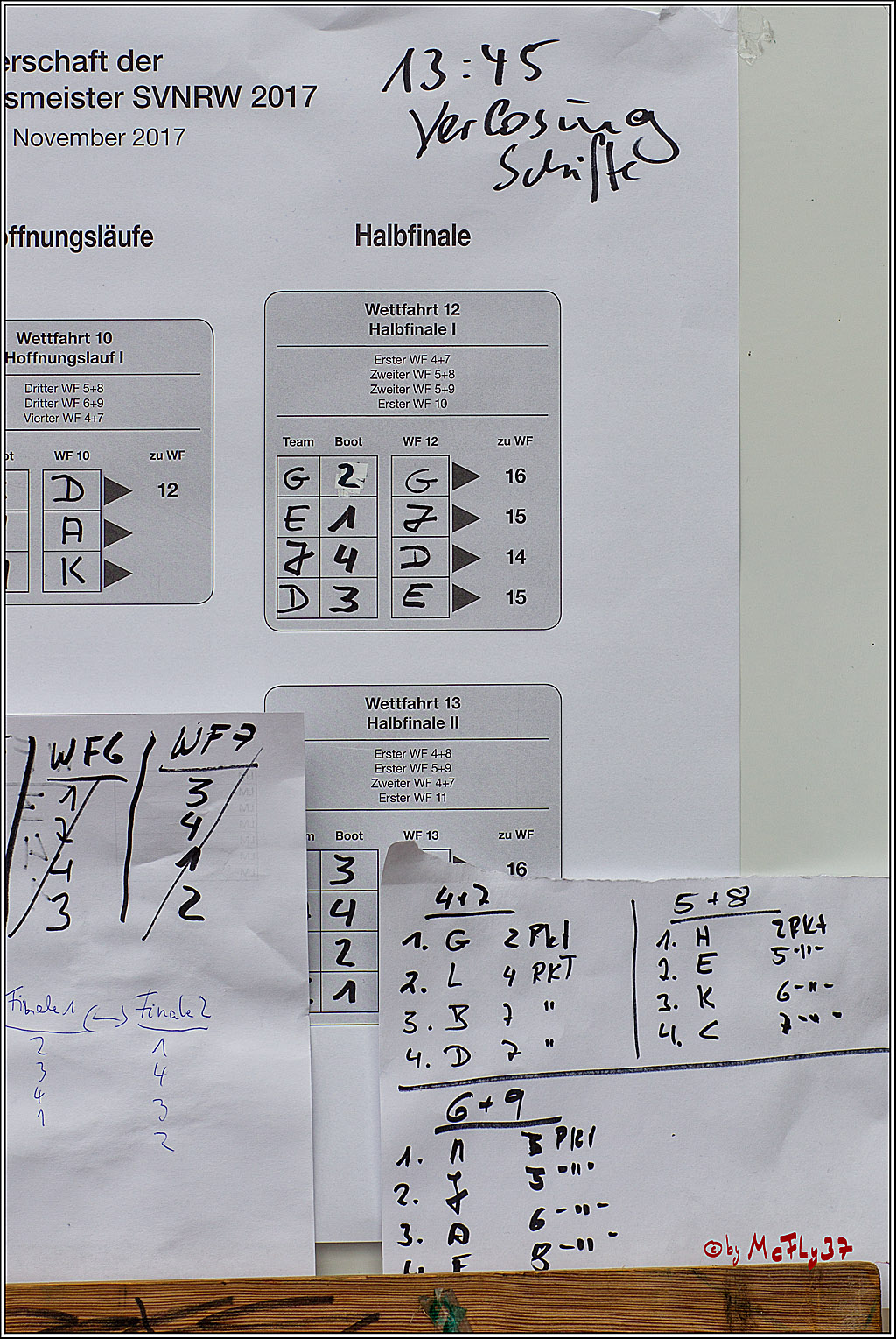 Meisterschaft der Landesmeister, 12.11.2017