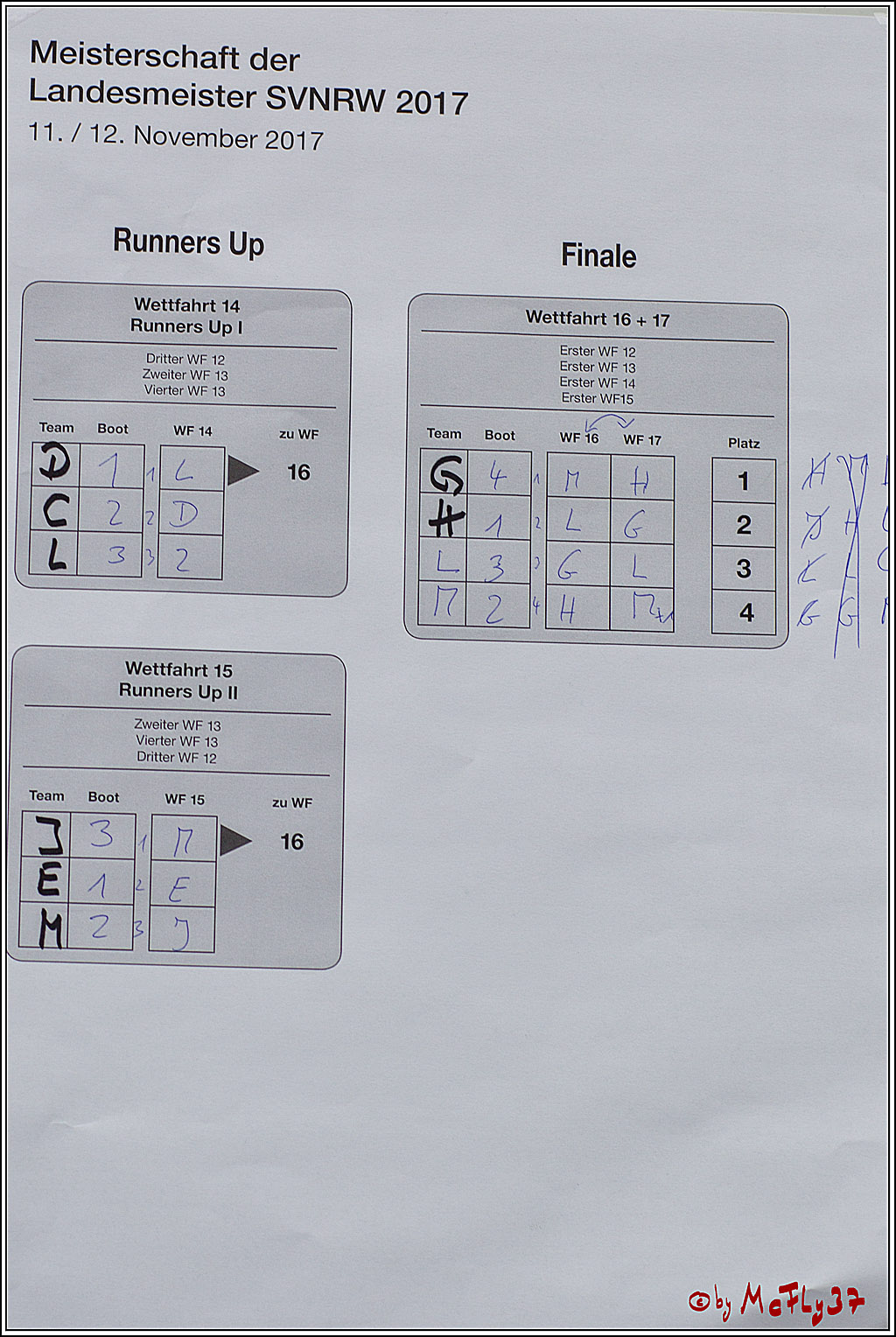 Meisterschaft der Landesmeister, 12.11.2017